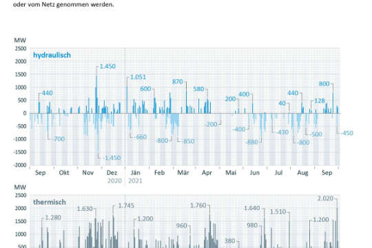 Redispatch - Download 6 DE.jpg